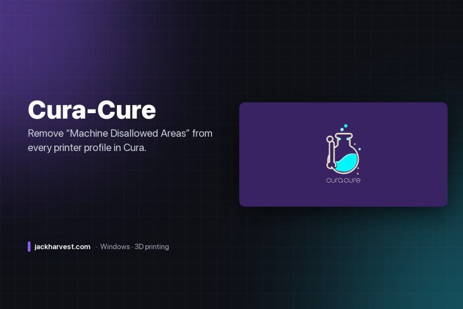 Cura-Cure: remove Machine Disallowed Areas from Cura